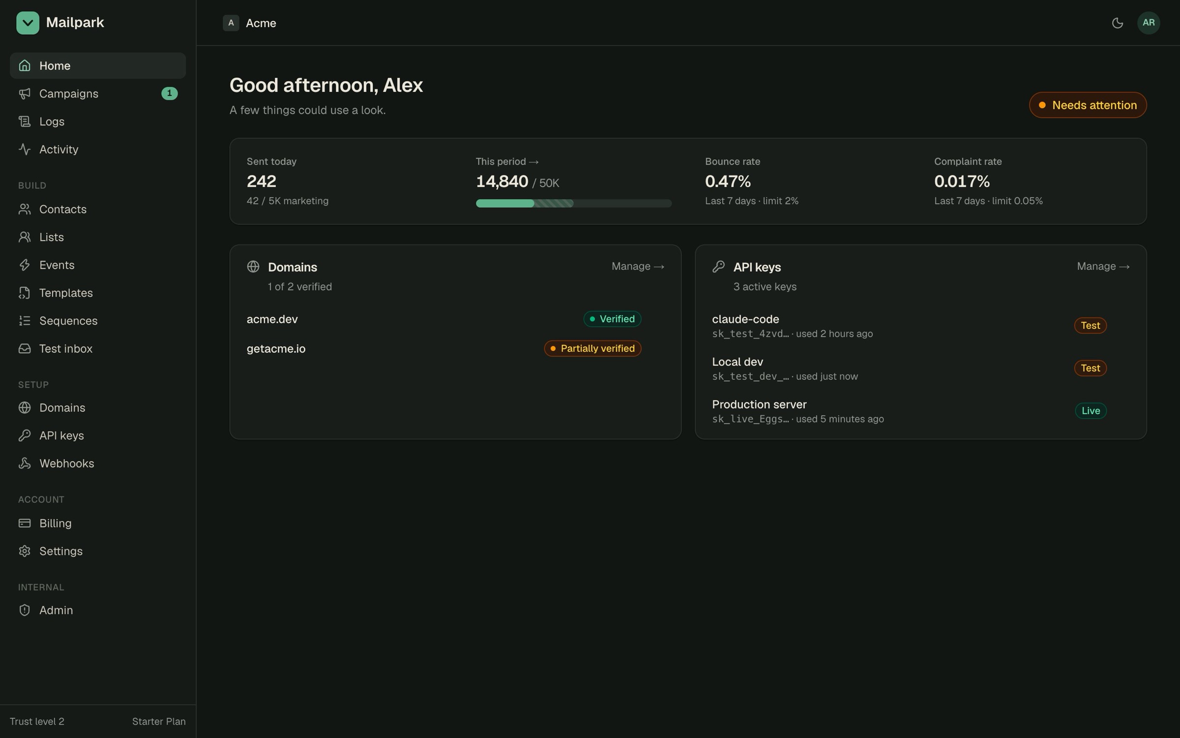 The Mailpark home screen: emails sent today, usage this period, bounce and complaint rates, domains and API keys